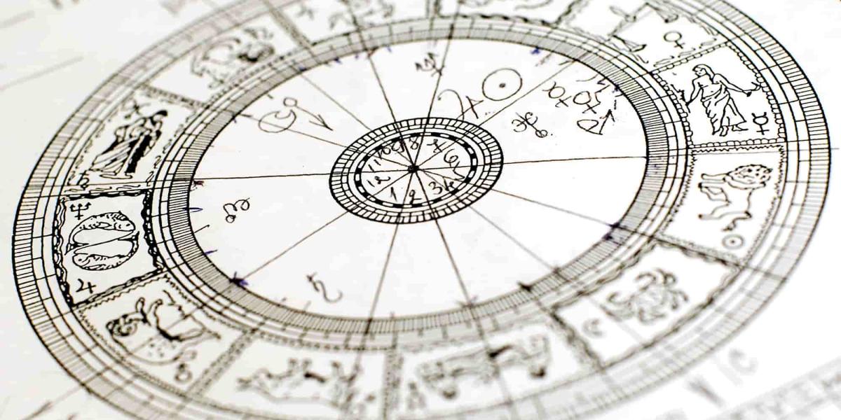 Picture of the astrological sign map