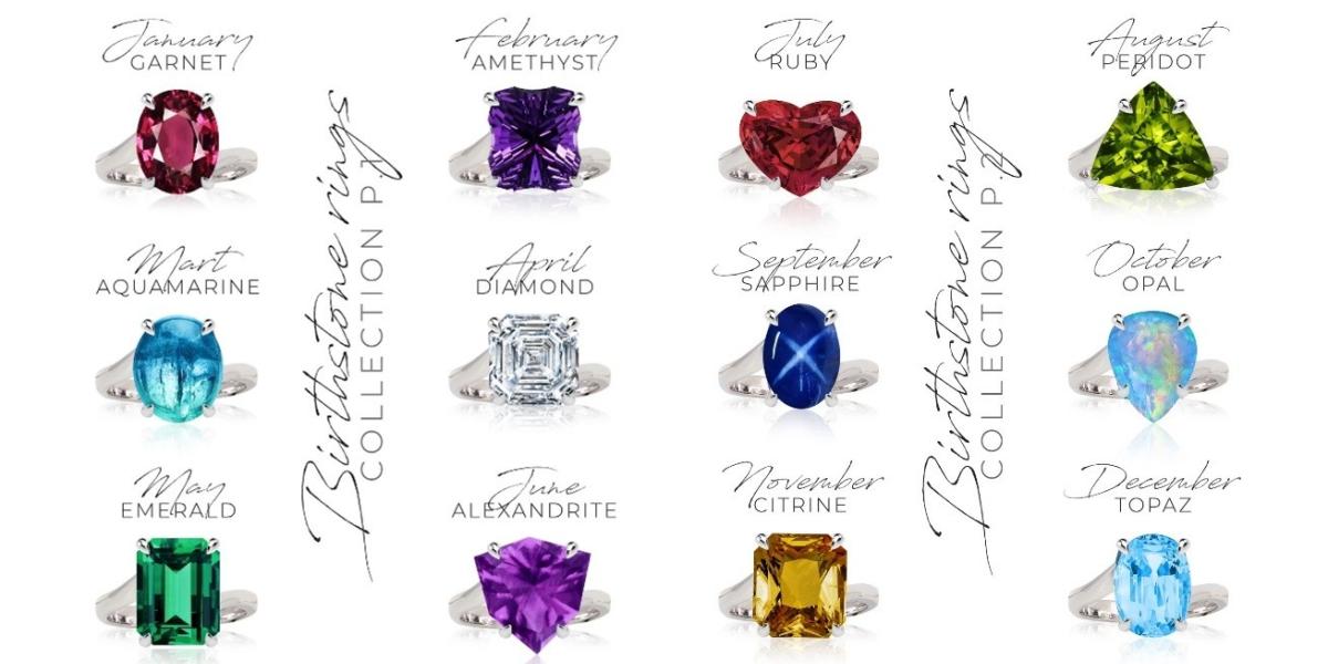 Birthstone Style Birthstones by Month Guide: Discover Your Gemstone Meaning | Ben Moss ...